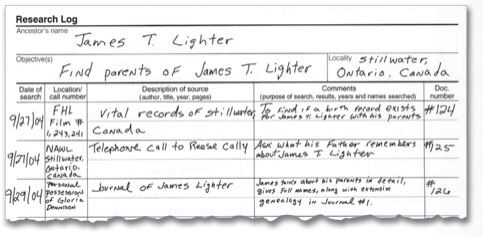 Creating Genealogy Charts of Groups of Interrelated Families For Clues to  Your Ancestry :: The Church of Jesus Christ of Latter-Day Saints Charts