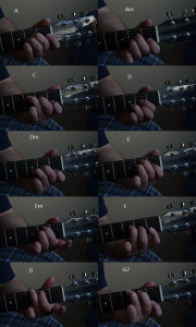 playing chords on guitar