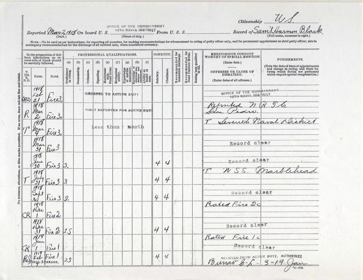 genealgoy chart